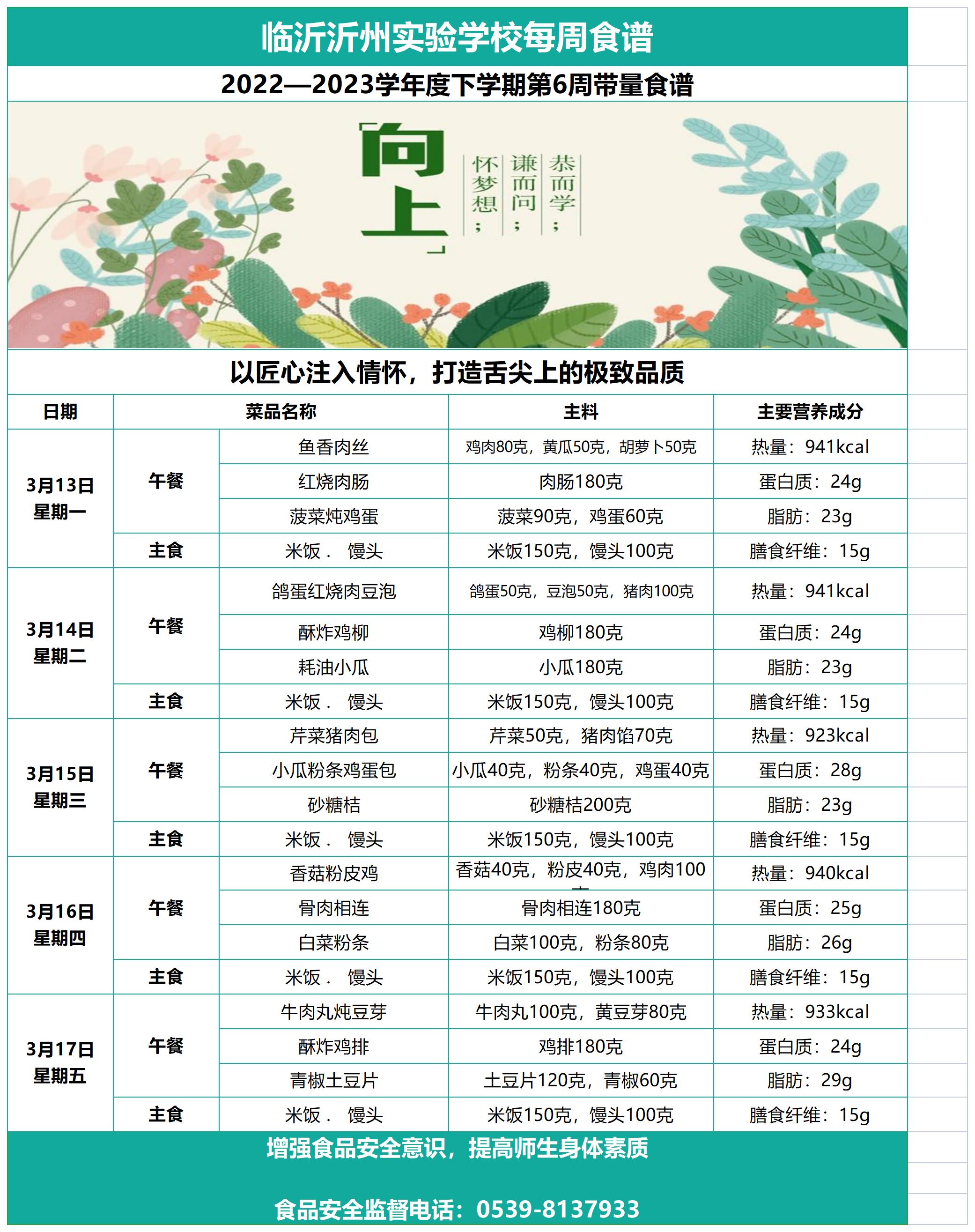 臨沂沂州實驗學(xué)校第六周帶量食譜(4)_Sheet1.jpg