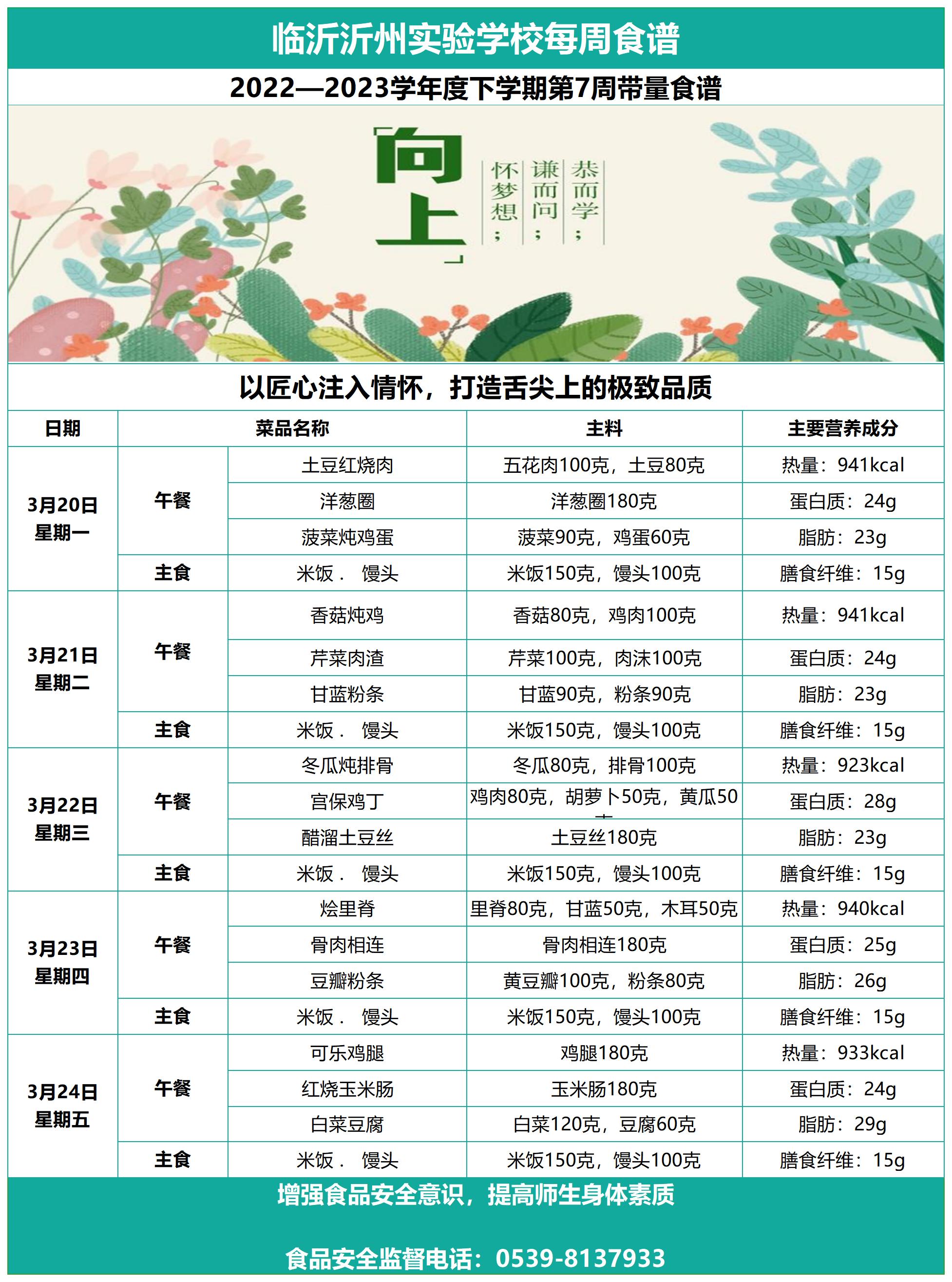 臨沂沂州實驗學(xué)校第七周帶量食譜_Sheet1.jpg