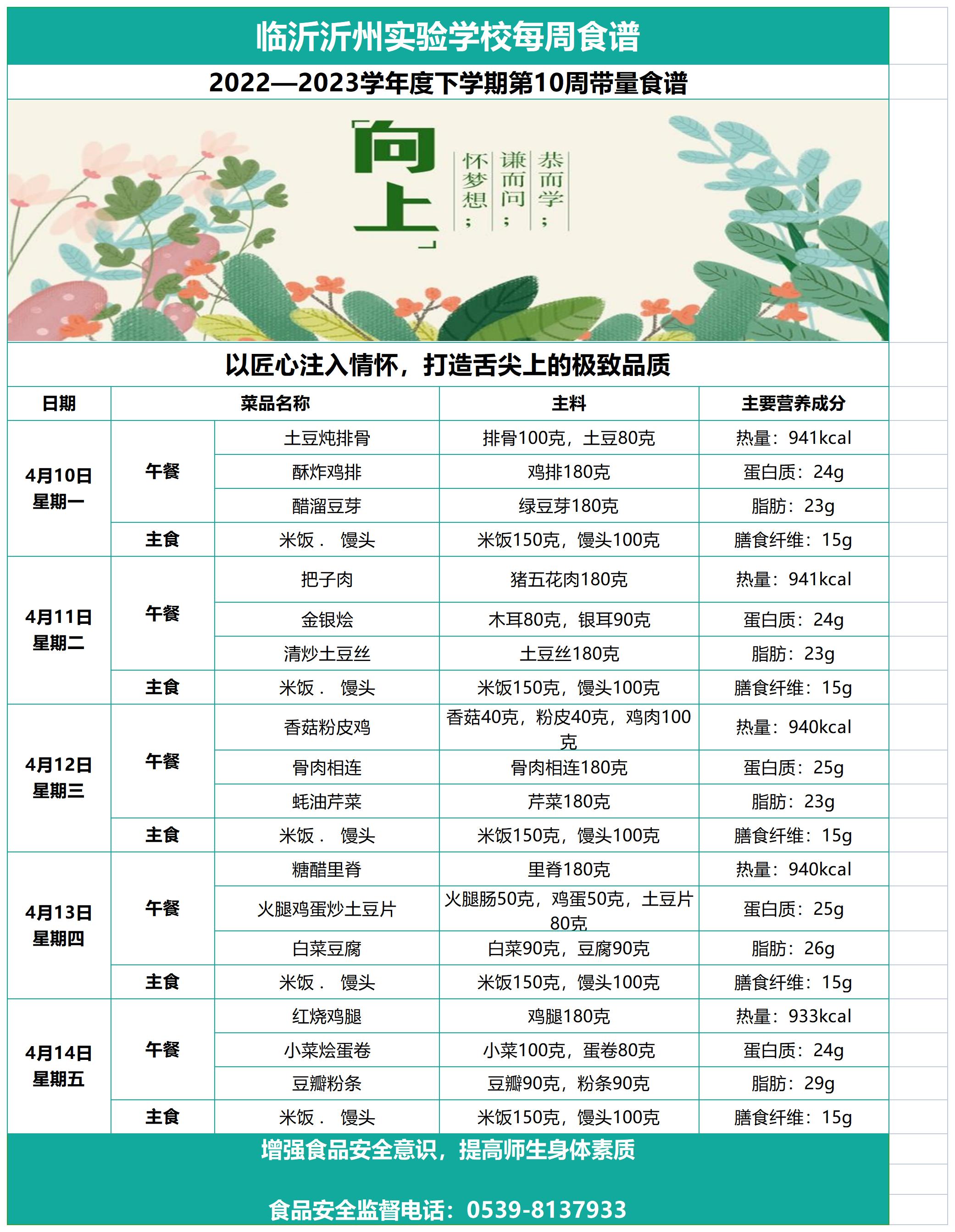 臨沂沂州實驗學校第10周帶量食譜(2)_Sheet1.jpg