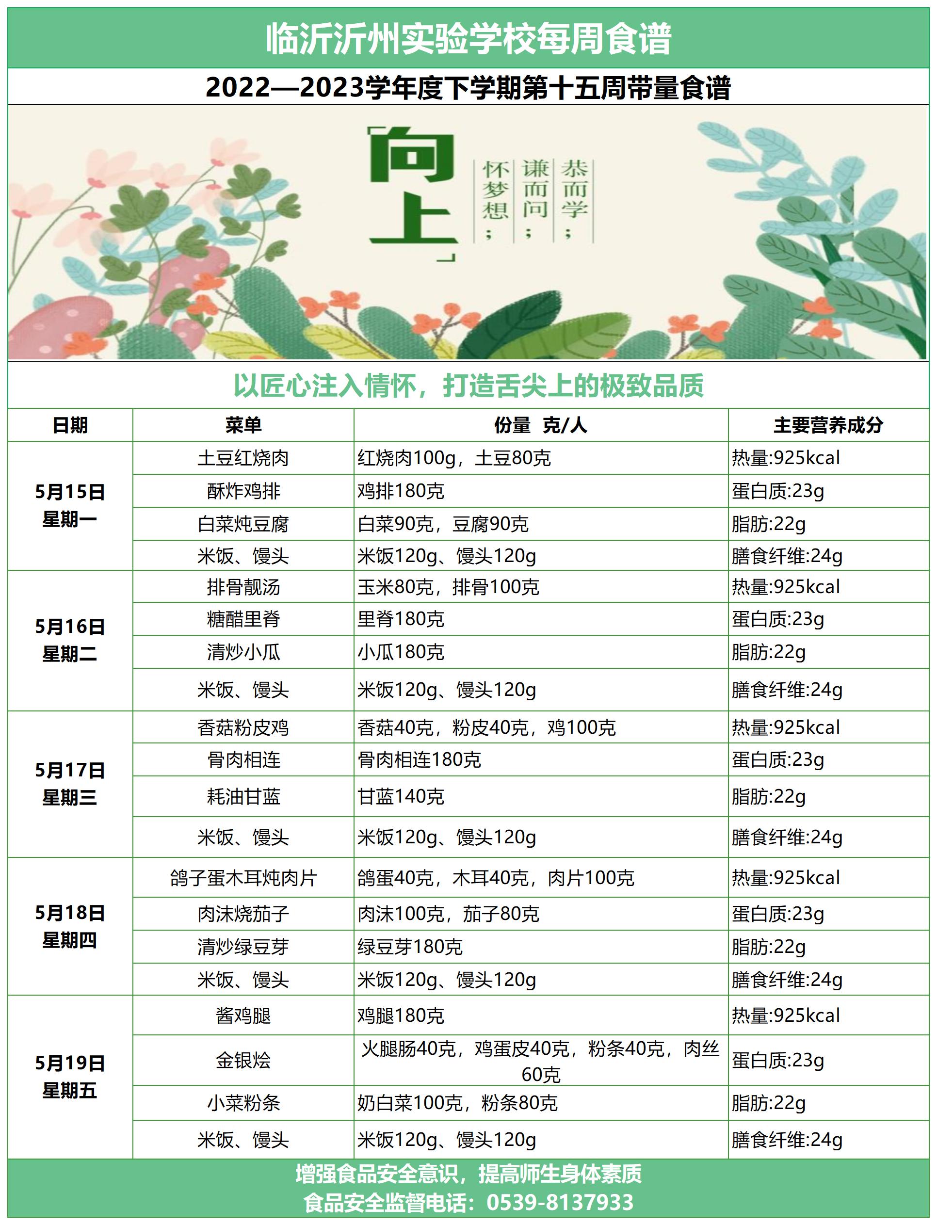 臨沂沂州實驗學校第十五周帶量食譜_Sheet1.jpg