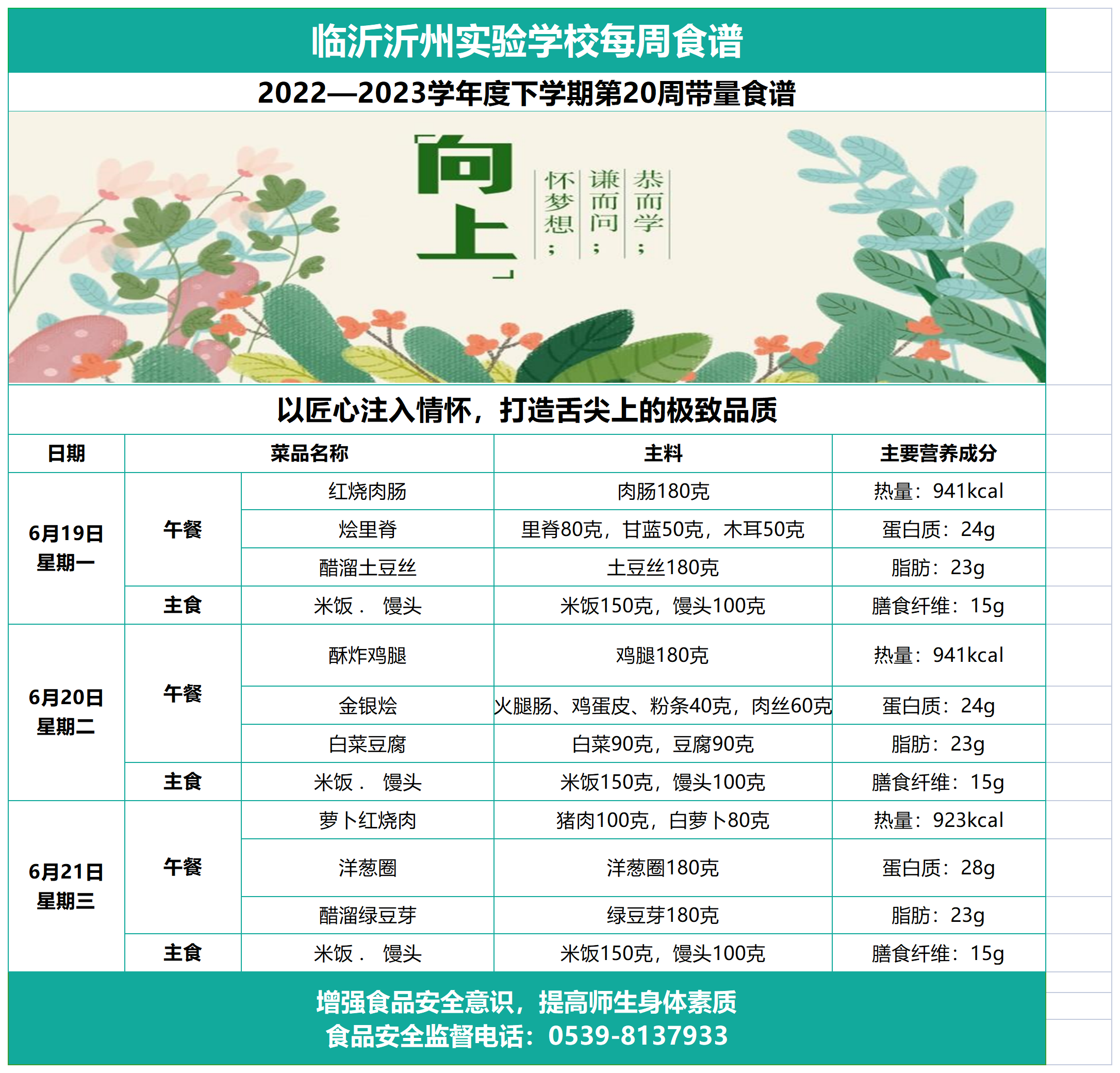 臨沂沂州實驗學校第二十周帶量食譜_Sheet1.png