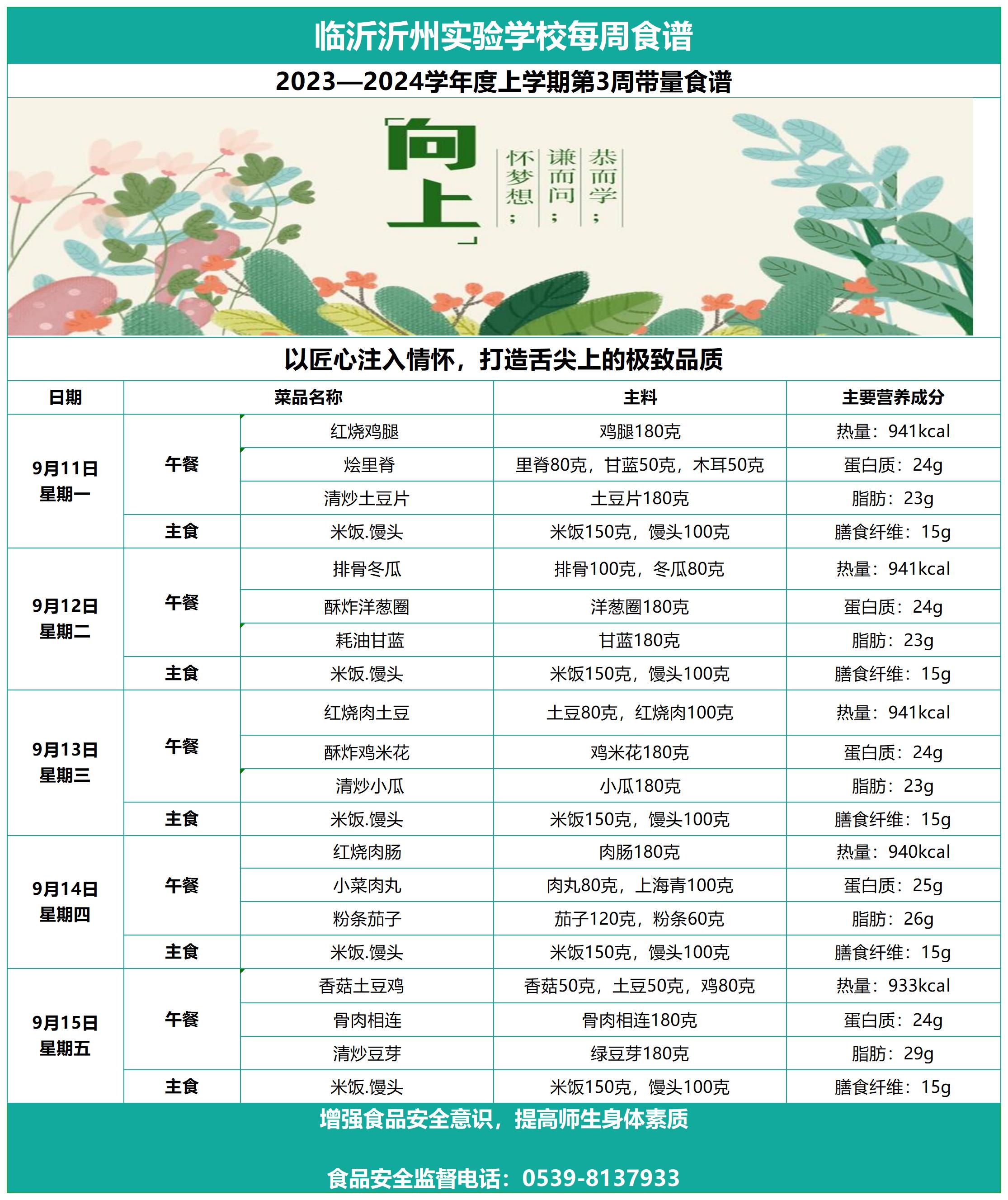 臨沂沂州實驗學校第3周帶量食譜_Sheet1.jpg