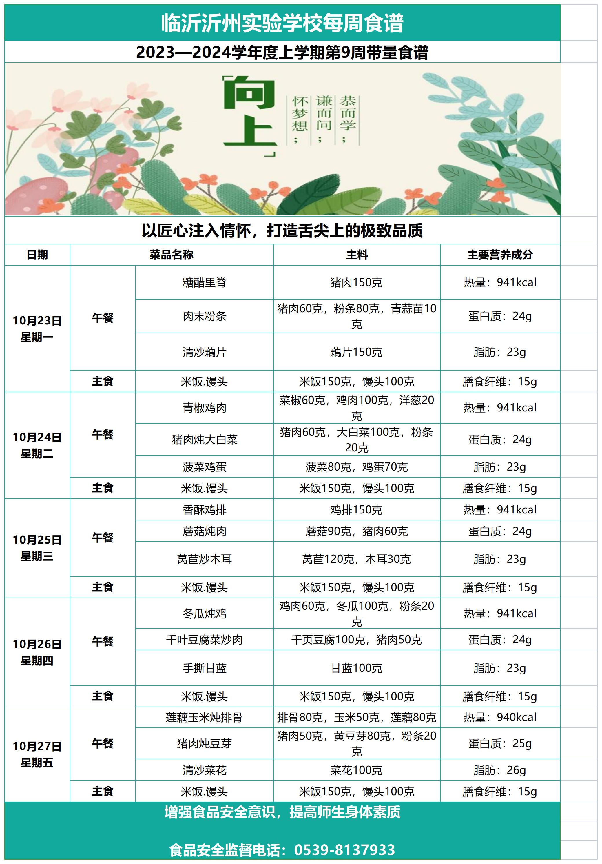 臨沂沂州實驗學校第9周帶量食譜_Sheet1.jpg