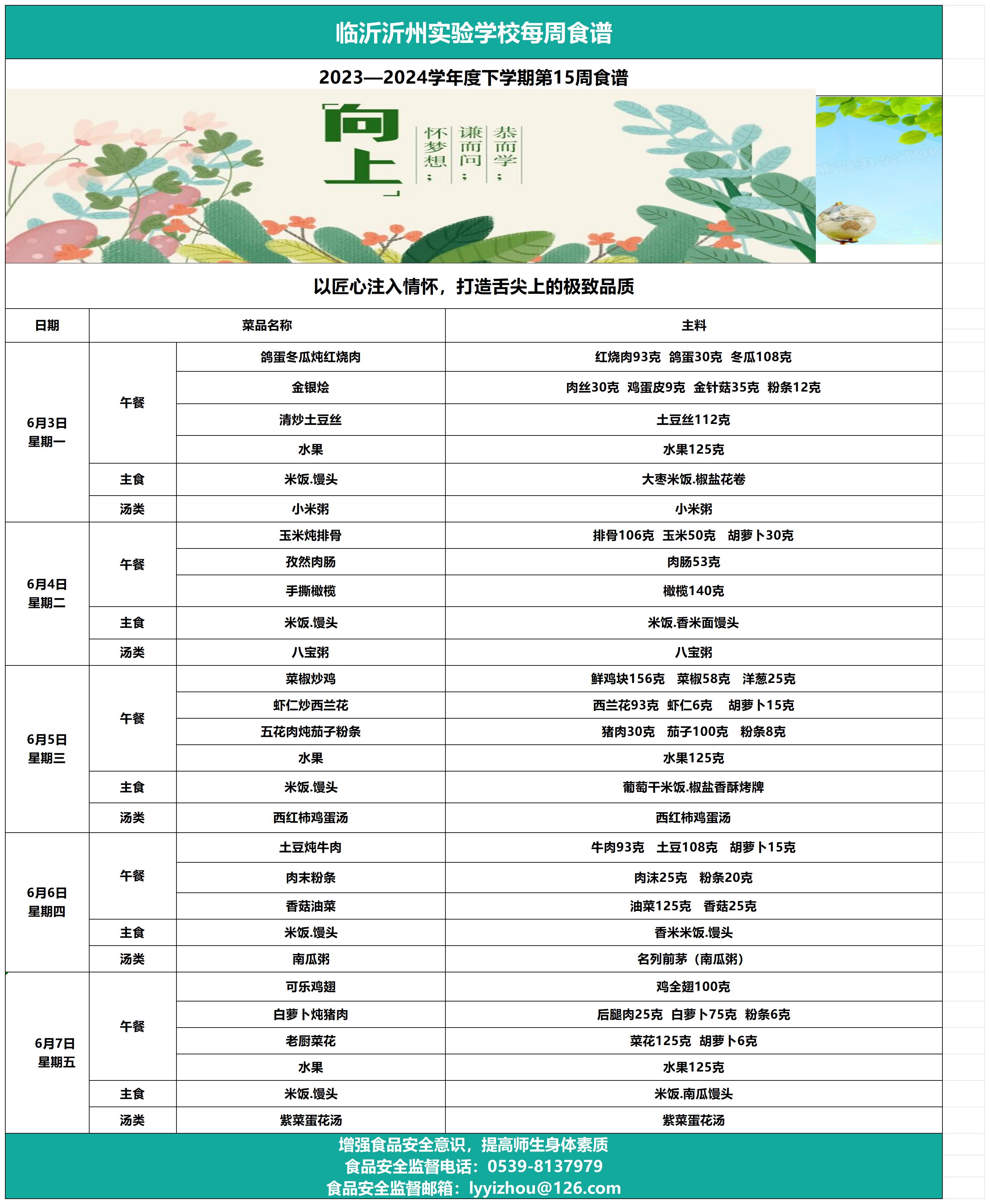 臨沂沂州實驗學(xué)校第15周食譜_Sheet1(1).jpg