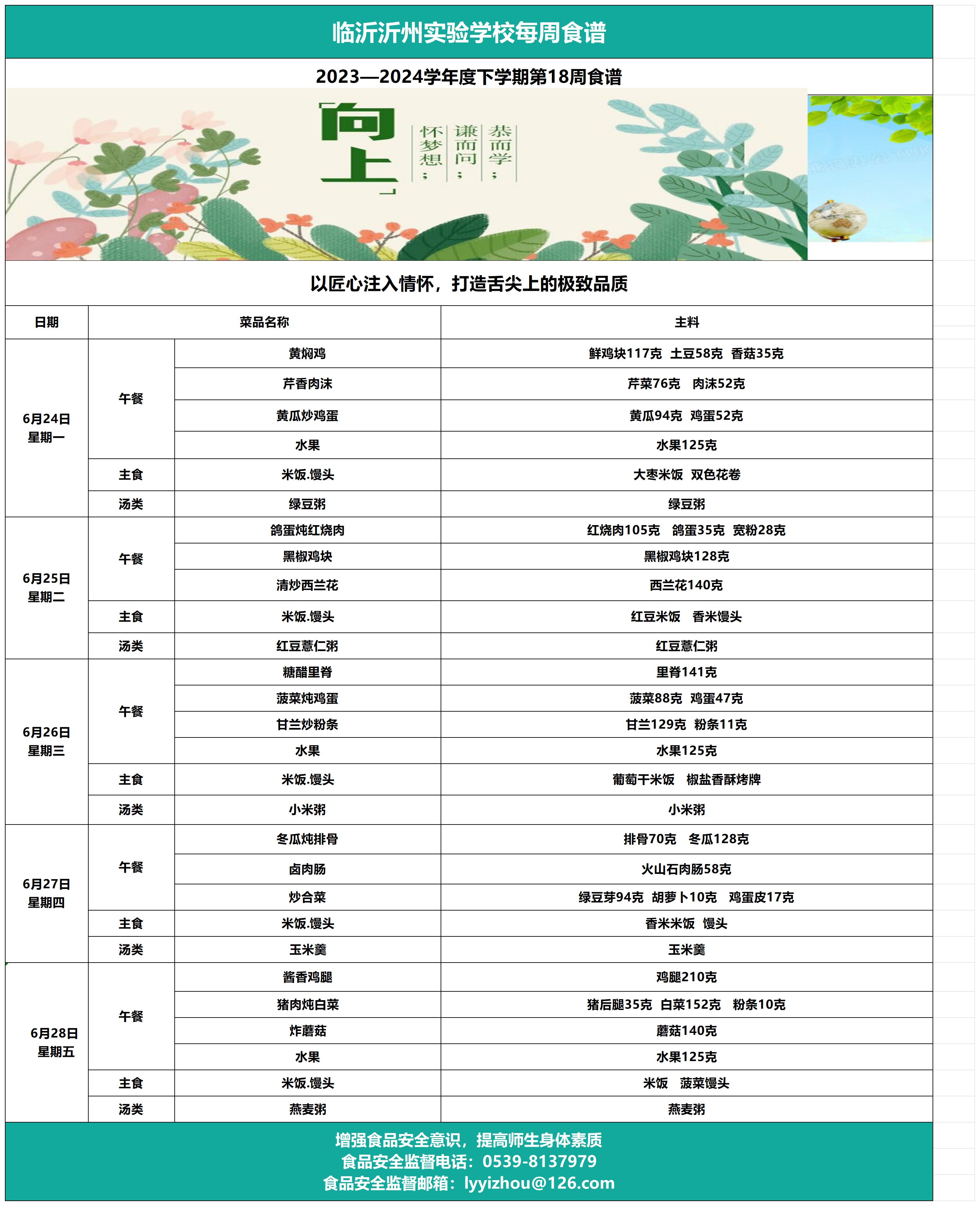 臨沂沂州實驗學校第18周食譜_Sheet1.jpg