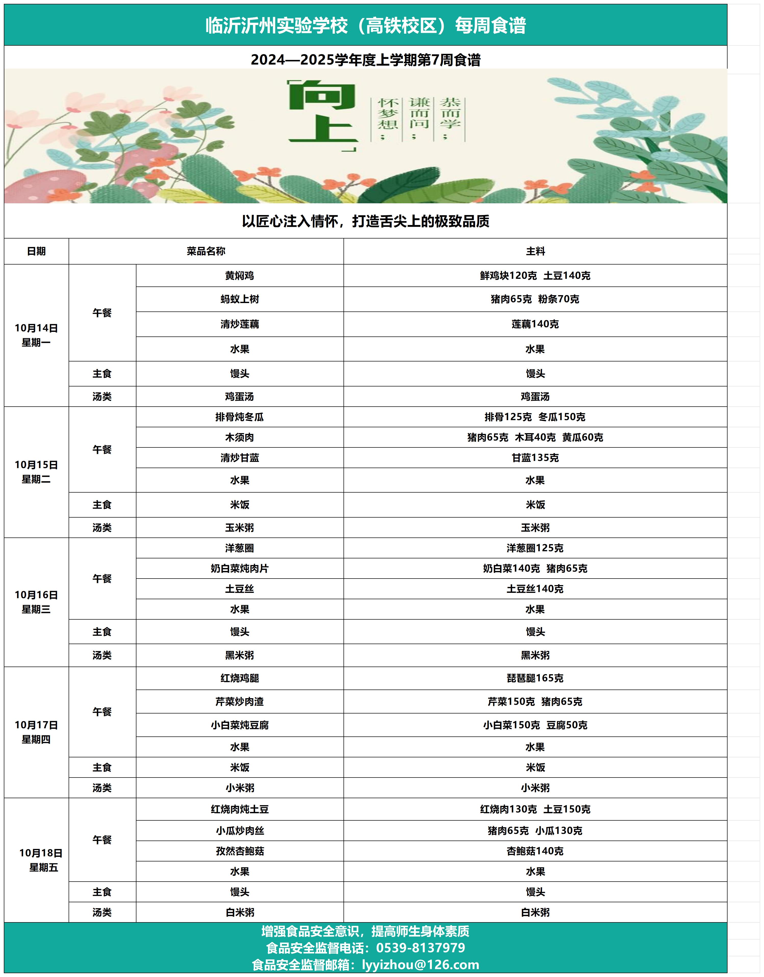 臨沂沂州實驗學校（高鐵校區(qū)）第7周食譜_Sheet1.jpg