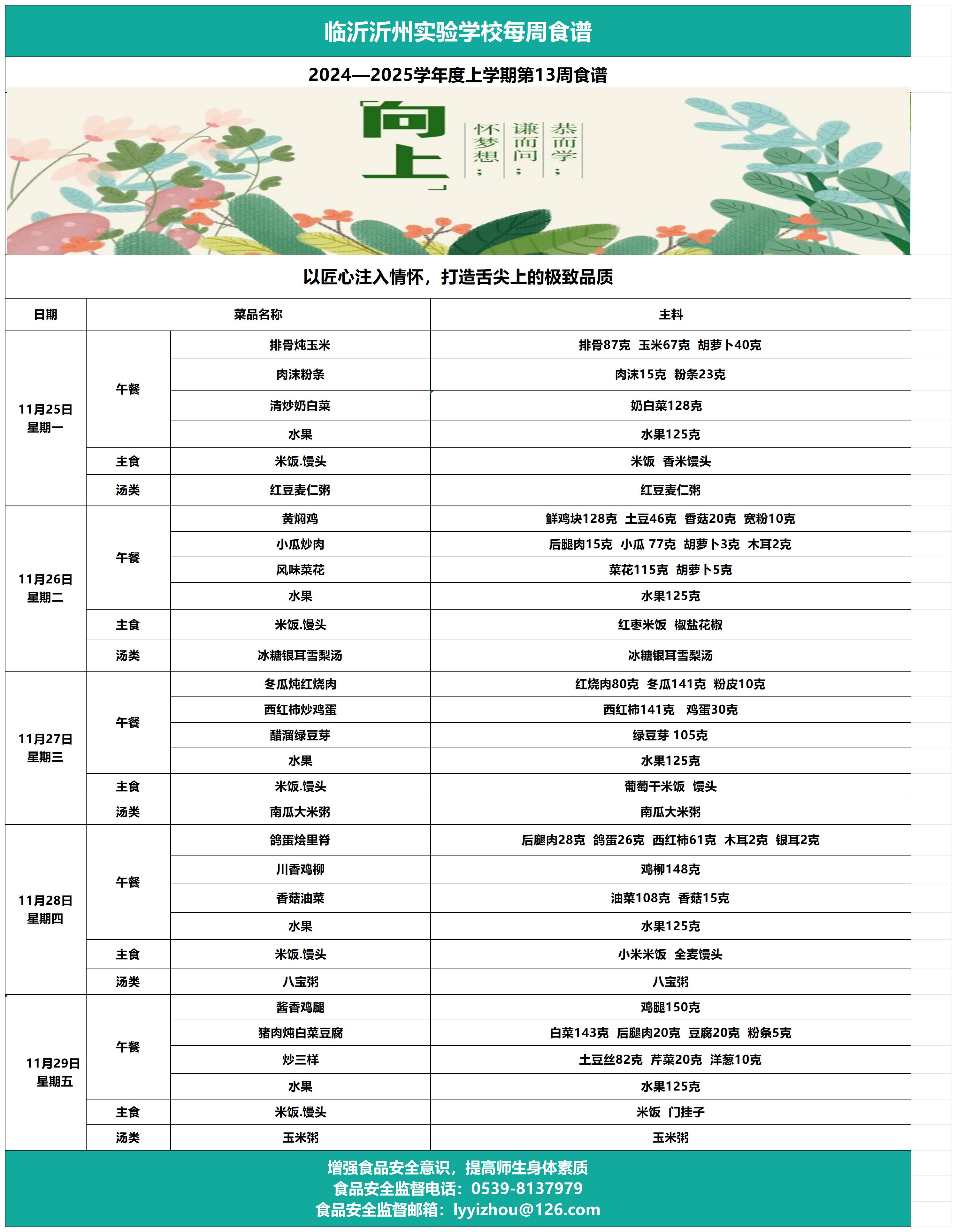 臨沂沂州實驗學(xué)校第13周食譜_Sheet1.jpg